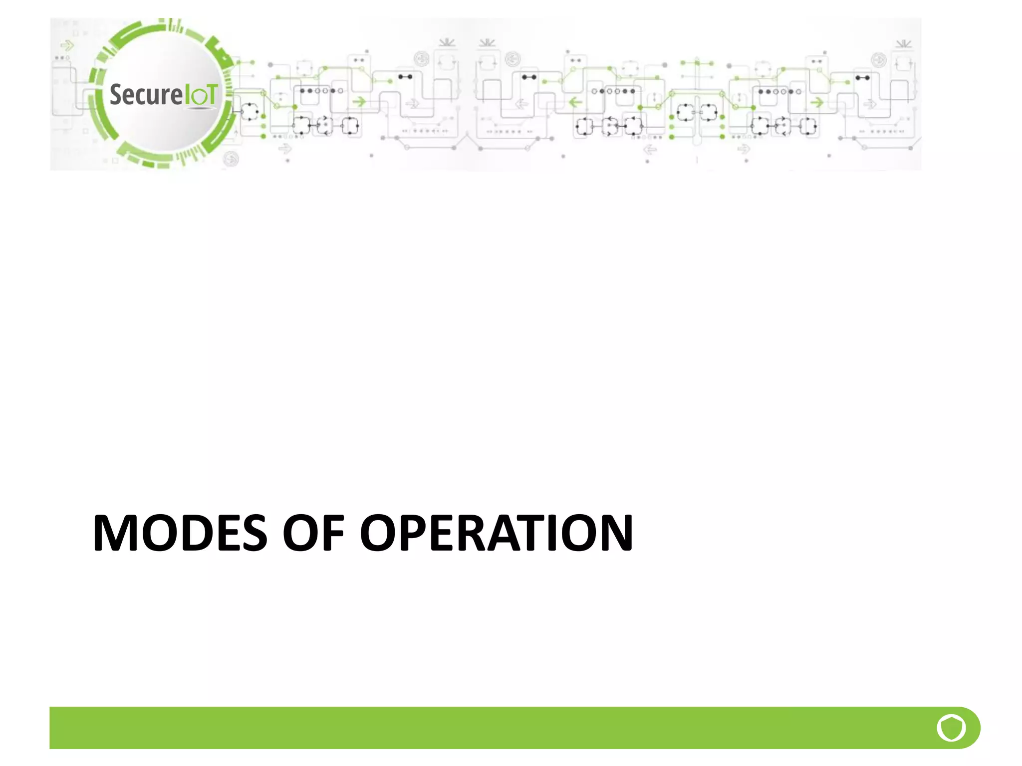 MODES OF OPERATION
 