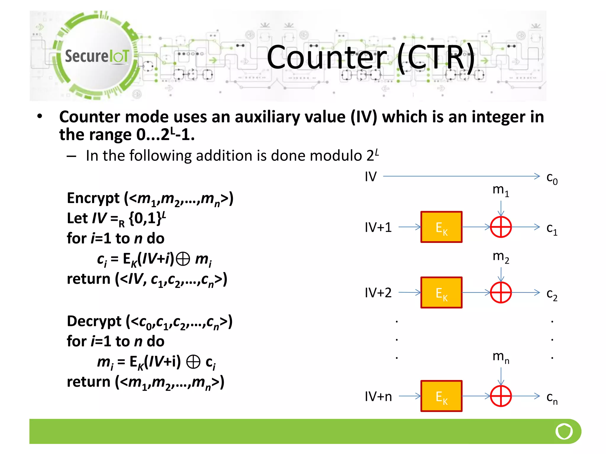 Counter (CTR)
• Counter mode uses an auxiliary value (IV) which is an integer in
the range 0...2L-1.
– In the following addition is done modulo 2L
Encrypt (<m1,m2,…,mn>)
Let IV =R {0,1}L
for i=1 to n do
ci = EK(IV+i)⊕ mi
return (<IV, c1,c2,…,cn>)
Decrypt (<c0,c1,c2,…,cn>)
for i=1 to n do
mi = EK(IV+i) ⊕ ci
return (<m1,m2,…,mn>)
EKIV+1 c1
EK c2
EK cn
.
.
.
.
.
.
IV c0
m1
m2
mn
IV+2
IV+n
 