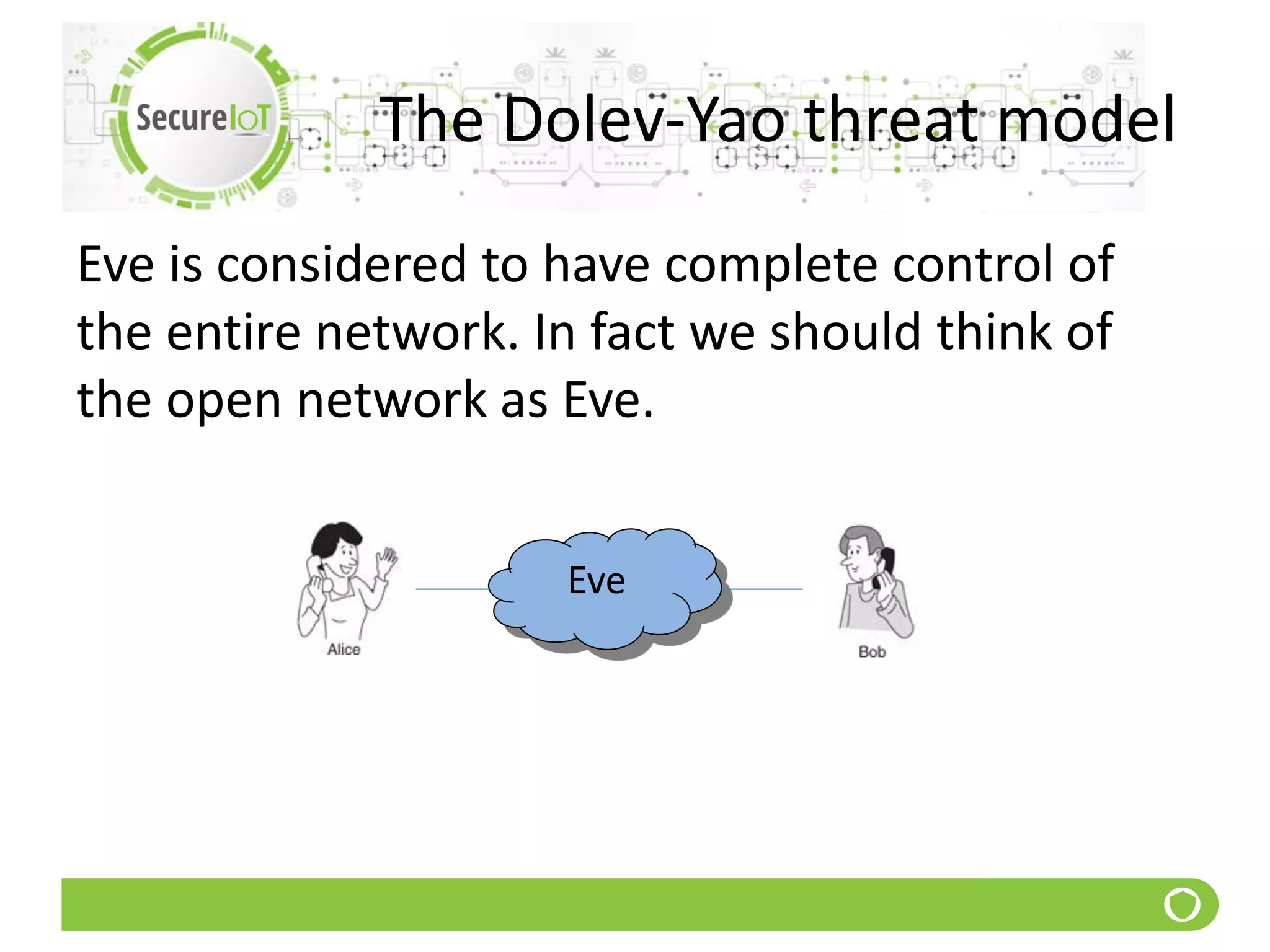 The Dolev-Yao threat model
Eve is considered to have complete control of
the entire network. In fact we should think of
the open network as Eve.
Eve
 