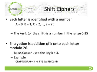 Shift Cipher Decoding Examples Security Fundamentals | PDF