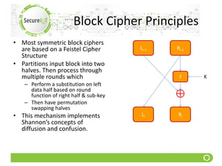 Security Fundamentals | PDF