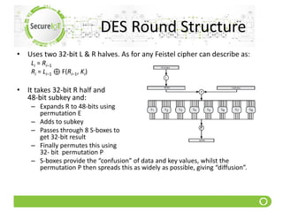 Security Fundamentals | PDF
