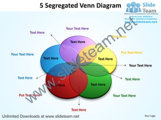 5 Segregated Venn Diagram


                                                                                  e t
                                                                       .n
                                        Your Text Here
               Text Here


                                                                     m
                                                                      Text Here



                                                    a
                                          Text Here


    Your Text Here
                        Text Here
                                                e te         Text Here
                                                                             Put Text Here




                                    s l id                                        Your Text Here


        Text Here


                           w .                           Text Here
                                                                                Text Here



                 w
                            Text Here



               w
        Put Text Here                                                    Your Text Here


                                           Text Here
Unlimited Downloads at www.slideteam.net                                                     Your Logo
 