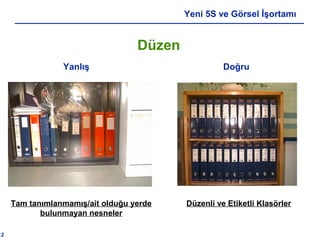 12
Yeni 5S ve Görsel İşortamı
Düzen
Yanlış Doğru
Tam tanımlanmamış/ait olduğu yerde
bulunmayan nesneler
Düzenli ve Etiketli Klasörler
 