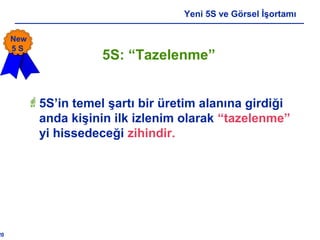 20
Yeni 5S ve Görsel İşortamı
5S’in temel şartı bir üretim alanına girdiği
anda kişinin ilk izlenim olarak “tazelenme”
yi hissedeceği zihindir.
5S: “Tazelenme”
New
5 S
 