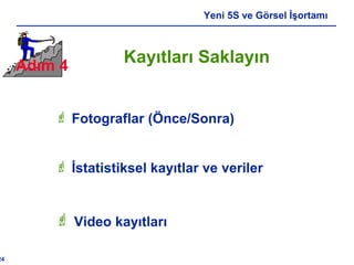 24
Yeni 5S ve Görsel İşortamı
Adım 4
Kayıtları Saklayın
 Fotograflar (Önce/Sonra)
 İstatistiksel kayıtlar ve veriler
 Video kayıtları
 