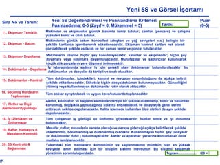 27
Yeni 5S ve Görsel İşortamı
Tarih:
11. Ekipman- Temizlik Makineler ve ekipmanlar günlük bakımla temiz tutulur; camlar (pencere) ve çalışma
yüzeyleri temiz ve cilalı tutulur.
12. Ekipman - Bakım
Makinelerin günlük bakım kontrolleri (akışkan ve yağ seviyeleri v.s.) belirgin bir
şekilde kartlarda işaretlenerek etiketlenecektir. Ekipman kontrol kartları net olarak
görülebilecek şekilde asılacak ve her zaman temiz ve güncel tutulacaktır.
13. Ekipman- Depolama Makinelerin üzerine hiçbir şey konulmayacaktır, kabinler ve ekipmanlar; hiçbir şey
duvarlara veya kolonlara dayanmayacaktır. Muhafazalar ve saptırıcılar kullanılarak
küçük atık parçaların yere düşmesi önlenecektir.
14. Dokümanlar - Depolama
İş istasyonlarında sadece iş için gerekli olan dokümanlar bulundurulacaktır; bu
dokümanlar ve dosyalar da tertipli ve sıralı olacaktır.
15. Dokümanlar - Kontrol
Tüm dokümanlar; içindekileri, kontrol ve revizyon sorumluluğunu da açıkça belirtir
şekilde etiketlenecektir. Etiketsiz hiçbir dosya/doküman bulunmayacaktır. Güncelliğini
yitirmiş veya kullanılmayan dokümanlar rutin olarak atılacaktır.
16. Seçilmiş Hurdaların
Toplanması
Tüm atıklar ayrıştırılacak ve uygun kova/kutularda toplanacaktır.
17. Aletler ve Ölçü
Aletlerinin Uygunluğu
Aletler, kılavuzlar, ve bağlantı elemanları tertipli bir şekilde düzenlenip, temiz ve hasardan
korunmuş, değişiklik yapılacağında kolayca erişilebilecek ve dolayısıyla genel verimi
arttıracak şekilde depolanacaktır. Kalite izlemede kullanılan ölçü aletleri de aynı şekilde
depolanacaktır.
18. İş Gözlükleri ve
Üniformalar
Tüm çalışanlar iş gözlüğü ve üniforma giyeceklerdir; bunlar temiz ve iyi durumda
bulunacaktır.
19. Raflar, Hatbaşı v.d.
Masaların Kontrolü
Masalar, raflar; nesnelerin nerede olacağı ve nereye gideceği açıkça belirtilecek şekilde
etiketlenmiş, bölümlenmiş ve düzenlenmiş olacaktır. Kullanılmayan hiçbir şey (dosyalar
ve dokümanlar dahil ) bulunmayacaktır. Aletler ve aparatlar yerlerine konulmadan önce
mutlaka temizlenecektir.
20. 5S Kontrolü &
Sağlanması
Yukarıdaki tüm maddelerin kontrolünün ve sağlanmasının mümkün olan en yüksek
seviyede temin edilmesi için bir disiplin sistemi mevcuttur. Bu sistemi sağlamak
yönetimin sorumluluğundadır. Toplam................... /20 =
Sıra No ve Tanım: Yeni 5S Değerlendirmesi ve Puanlandırma Kriterleri
Puanlandırma: 0-5 (Zayıf = 0, Mükemmel = 5)
Puan
(0-5)
 