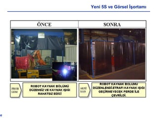 30
Yeni 5S ve Görsel İşortamı
 