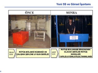 31
Yeni 5S ve Görsel İşortamı
 