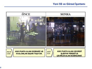 32
Yeni 5S ve Görsel İşortamı
 