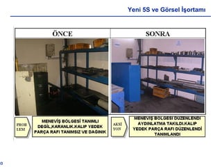 33
Yeni 5S ve Görsel İşortamı
 