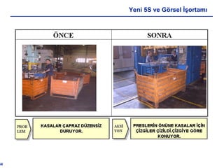 34
Yeni 5S ve Görsel İşortamı
 