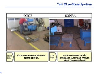 35
Yeni 5S ve Görsel İşortamı
 