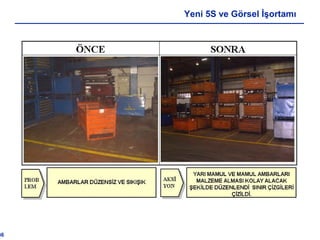36
Yeni 5S ve Görsel İşortamı
 