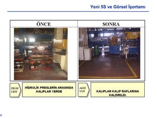 37
Yeni 5S ve Görsel İşortamı
 