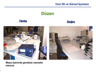 8
Yeni 5S ve Görsel İşortamı
Düzen
YanlışYanlış DoğruDoğru
Masa üzerinde gereksiz nesneler
mevcut
 