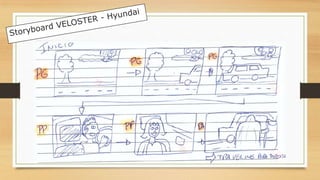 ESAMC - 5 Sem - Storyboard