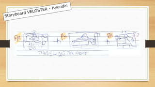 ESAMC - 5 Sem - Storyboard