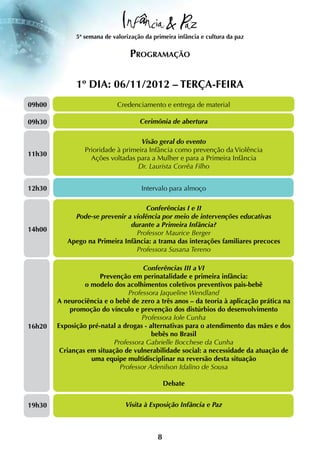 5ª semana de valorização da primeira infância e cultura da paz


                                 Programação

              1º DIA: 06/11/2012 – TERÇA-FEIRA
09h00                        Credenciamento e entrega de material

09h30                                Cerimônia de abertura

                                    Visão geral do evento
                 Prioridade à primeira Infância como prevenção da Violência
11h30
                   Ações voltadas para a Mulher e para a Primeira Infância
                                   Dr. Laurista Corrêa Filho


12h30                                 Intervalo para almoço

                                     Conferências I e II
             Pode-se prevenir a violência por meio de intervenções educativas
                               durante a Primeira Infância?
14h00
                                 Professor Maurice Berger
           Apego na Primeira Infância: a trama das interações familiares precoces
                                 Professora Susana Tereno

                                     Conferências III a VI
                      Prevenção em perinatalidade e primeira infância:
                 o modelo dos acolhimentos coletivos preventivos pais-bebê
                                Professora Jaqueline Wendland
        A neurociência e o bebê de zero a três anos – da teoria à aplicação prática na
            promoção do vínculo e prevenção dos distúrbios do desenvolvimento
                                    Professora Iole Cunha
16h20   Exposição pré-natal a drogas - alternativas para o atendimento das mães e dos
                                        bebês no Brasil
                           Professora Gabrielle Bocchese da Cunha
         Crianças em situação de vulnerabilidade social: a necessidade da atuação de
                   uma equipe multidisciplinar na reversão desta situação
                             Professor Adenilson Idalino de Sousa

                                                Debate


19h30                           Visita à Exposição Infância e Paz



                                            8
 