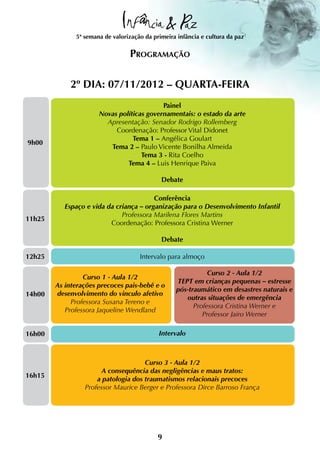 5ª semana de valorização da primeira infância e cultura da paz


                                 Programação

             2º DIA: 07/11/2012 – QUARTA-FEIRA
                                           Painel
                      Novas políticas governamentais: o estado da arte
                        Apresentação: Senador Rodrigo Rollemberg
                           Coordenação: Professor Vital Didonet
                                 Tema 1 – Angélica Goulart
9h00
                         Tema 2 – Paulo Vicente Bonilha Almeida
                                    Tema 3 - Rita Coelho
                               Tema 4 – Luis Henrique Paiva

                                             Debate

                                         Conferência
           Espaço e vida da criança – organização para o Desenvolvimento Infantil
                              Professora Marilena Flores Martins
11h25
                          Coordenação: Professora Cristina Werner

                                             Debate

12h25                                Intervalo para almoço

                                                             Curso 2 - Aula 1/2
                 Curso 1 - Aula 1/2
                                                  TEPT em crianças pequenas – estresse
        As interações precoces pais-bebê e o
                                                  pós-traumático em desastres naturais e
14h00   desenvolvimento do vinculo afetivo
                                                     outras situações de emergência
             Professora Susana Tereno e
                                                        Professora Cristina Werner e
           Professora Jaqueline Wendland
                                                           Professor Jairo Werner

16h00                                       Intervalo



                                     Curso 3 - Aula 1/2
                      A consequência das negligências e maus tratos:
16h15
                     a patologia dos traumatismos relacionais precoces
                 Professor Maurice Berger e Professora Dirce Barroso França




                                            9
 