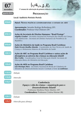 07
 novembro            5ª semana de valorização da primeira infância e cultura da paz

quarta-feira                            Programação
               Local: Auditório Petrônio Portela

  09h00         Painel: Novas políticas governamentais: o estado da arte

                Apresentação: Senador Rodrigo Rollemberg (DF)
                Coordenador: Professor Vital Didonet (DF)

  09h10         Ações da Secretaria de Direitos Humanos: “Brasil Protege”
                Angélica Goulart - Secretária Nacional de Promoção dos Direitos da Criança
                e do Adolescente - Secretaria de Direitos Humanos da Presidência da
                República.

  09h40         Ações do Ministério da Saúde no Programa Brasil Carinhoso
                Paulo Vicente Bonilha Almeida - Coordenador da Área Técnica de Saúde da
                Criança e Aleitamento Materno do Ministério da Saúde

  10h10         Ações do MEC no Programa Brasil Carinhoso e outras ações de
                abrangência ao universo das crianças na educação infantil
                Rita Coelho - Coordenadora Geral de Educação Infantil, Secretaria de
                Educação Básica do Ministério da Educação

  10h40         Ações do MDS no Programa Brasil Carinhoso
                Luis Henrique Paiva - Secretário Nacional de Renda de Cidadania do
                Ministério de Desenvolvimento Social e Combate à Fome (a confirmar)

  11h10        Debate

  11h20        Intervalo

  11h25                                     Conferência
                           Espaço e vida da criança – organização para o
                                     Desenvolvimento Infantil
                                Professora Marilena Flores Martins (SP)
                             Coordenadora: Professora Cristina Werner (RJ)

  12h15        Debate

  12h25        Intervalo para almoço



                                                   3
 