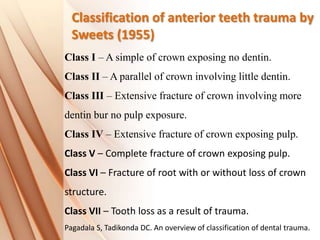 Classification of anterior teeth trauma by
Sweets (1955)
Class I – A simple of crown exposing no dentin.
Class II – A parallel of crown involving little dentin.
Class III – Extensive fracture of crown involving more
dentin bur no pulp exposure.
Class IV – Extensive fracture of crown exposing pulp.
Class V – Complete fracture of crown exposing pulp.
Class VI – Fracture of root with or without loss of crown
structure.
Class VII – Tooth loss as a result of trauma.
Pagadala S, Tadikonda DC. An overview of classification of dental trauma.
 