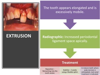 EXTRUSION
Treatment
Reposition -
Reinserting into the
tooth socket.
Stabilize - 2 weeks
using a flexible splint.
In mature teeth where
pulp necrosis is
anticipated, root canal
treatment is indicated.
Radiographic: Increased periodontal
ligament space apically.
The tooth appears elongated and is
excessively mobile.
 
