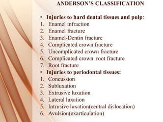ANDERSON’S CLASSIFICATION
• Injuries to hard dental tissues and pulp:
1. Enamel infraction
2. Enamel fracture
3. Enamel-Dentin fracture
4. Complicated crown fracture
5. Uncomplicated crown fracture
6. Complicated crown root fracture
7. Root fracture
• Injuries to periodontal tissues:
1. Concussion
2. Subluxation
3. Extrusive luxation
4. Lateral luxation
5. Intrusive luxation(central dislocation)
6. Avulsion(exarticulation)
 