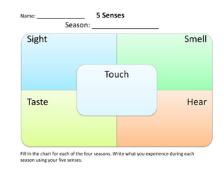 Name: _________________       5 Senses
                     Season: _________________




Fill in the chart for each of the four seasons. Write what you experience during each
season using your five senses.
 