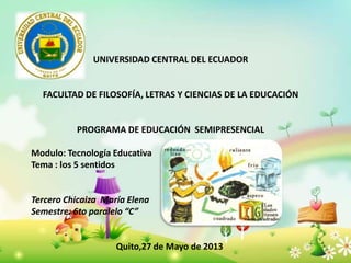 UNIVERSIDAD CENTRAL DEL ECUADOR
FACULTAD DE FILOSOFÍA, LETRAS Y CIENCIAS DE LA EDUCACIÓN
PROGRAMA DE EDUCACIÓN SEMIPRESENCIAL
Modulo: Tecnología Educativa
Tema : los 5 sentidos
Tercero Chicaiza María Elena
Semestre: 6to paralelo “C”
Quito,27 de Mayo de 2013
 