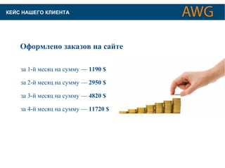КАК ОПТИМИЗИРУЮТСЯ КЕЙС НАШЕГО КЛИЕНТА САЙТЫ ДЛЯ ПОИСКОВЫХ СИСТЕМ 
Оформлено заказов на сайте 
за 1-й месяц на сумму — 1190 $ 
за 2-й месяц на сумму — 2950 $ 
за 3-й месяц на сумму — 4820 $ 
за 4-й месяц на сумму — 11720 $ 
 
