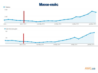 Мини-кейсМини-кейс
 