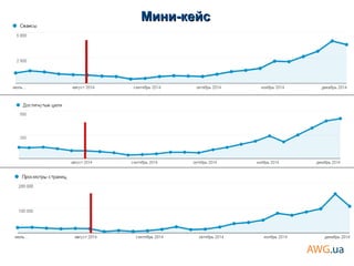 Мини-кейсМини-кейс
 