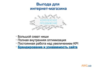 Выгода для
интернет-магазина
➢
Большой охват нишиБольшой охват ниши
➢
Полная внутренняя оптимизацияПолная внутренняя оптимизация
➢
Постоянная работа над увеличением KPIПостоянная работа над увеличением KPI
➢
Брендирование и узнаваемость сайтаБрендирование и узнаваемость сайта
 