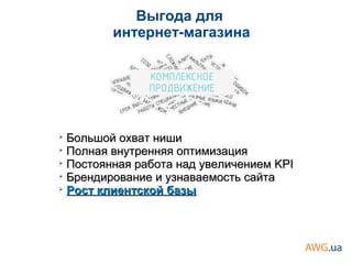 Выгода для
интернет-магазина
➢
Большой охват нишиБольшой охват ниши
➢
Полная внутренняя оптимизацияПолная внутренняя оптимизация
➢
Постоянная работа над увеличением KPIПостоянная работа над увеличением KPI
➢
Брендирование и узнаваемость сайтаБрендирование и узнаваемость сайта
➢
Рост клиентской базыРост клиентской базы
 