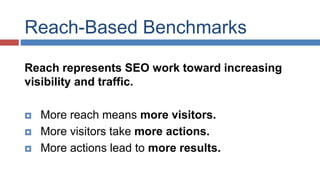 Reach-Based Benchmarks 
Reach represents SEO work toward increasing 
visibility and traffic. 
 More reach means more visitors. 
 More visitors take more actions. 
 More actions lead to more results. 
 
