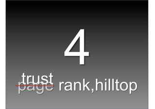 5 Seo Mitov