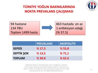 TÜRKİYE YOĞUN BAKIMLARINDA
NOKTA PREVALANS ÇALIŞMASI
17
94 hastane
134 YBU
Toplam 1499 hasta
863 hastada en az
1 enfeksiyo...