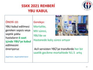 SSKK 2021 REHBERİ
YBU KABUL
Gerekçe:
Mortalite,
MV süresi,
YBU’de ve
Hastanede kalış süresi artıyor
Acil servisten YBÜ'ye ...