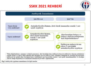 SSKK 2021 REHBERİ
31
 