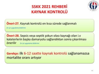 SSKK 2021 REHBERİ
KAYNAK KONTROLÜ
Öneri-27. Kaynak kontrolü en kısa sürede sağlanmalı
En iyi uygulama bildirimi
Öneri-28. ...