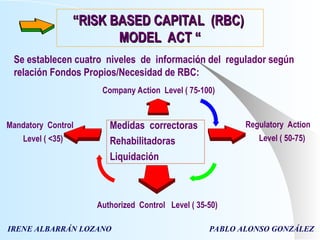 5sept06_albarranalonso_mapa_riesgo_asegur.ppt