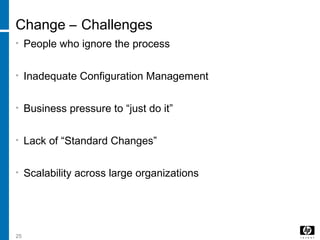 25
Change – Challenges
• People who ignore the process
• Inadequate Configuration Management
• Business pressure to “just do it”
• Lack of “Standard Changes”
• Scalability across large organizations
 