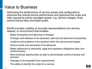 29
Value to Business
• Optimizing the performance of service assets and configurations
improves the overall service performance and optimizes the costs and
risks caused by poorly managed assets, e.g. service outages, fines,
correct licence fees and failed audits.
• SACM provides visibility of accurate representations of a service,
release, or environment that enables:
− Better forecasting and planning of changes
− Changes and releases to be assessed, planned and delivered successfully
− Incidents and problems to be resolved within the service level targets
− Service levels and warranties to be delivered
− Better adherence to standards, legal and regulatory obligations (less non-
conformances)
− More business opportunities as able to demonstrate control of assets and
services
− Changes to be traceable from requirements
− The ability to identify the costs for a service.
 