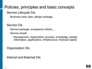 30
Policies, principles and basic concepts
• Service Lifecycle CIs
− Business case, plan, design package…
• Service CIs
− Service package, acceptance criteria,…
− Service assets
• Management, organization, process, knowledge, people,
information, applications, infrastructure, financial capital
• Organization CIs
• Internal and External CIs
 