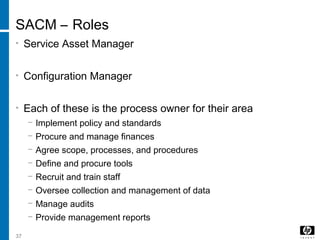 37
SACM – Roles
• Service Asset Manager
• Configuration Manager
• Each of these is the process owner for their area
− Implement policy and standards
− Procure and manage finances
− Agree scope, processes, and procedures
− Define and procure tools
− Recruit and train staff
− Oversee collection and management of data
− Manage audits
− Provide management reports
 