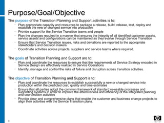 8
Purpose/Goal/Objective
The purpose of the Transition Planning and Support activities is to:
− Plan appropriate capacity and resources to package a release, build, release, test, deploy and
establish the new or changed service into production
− Provide support for the Service Transition teams and people
− Plan the changes required in a manner that ensures the integrity of all identified customer assets,
service assets and configurations can be maintained as they evolve through Service Transition
− Ensure that Service Transition issues, risks and deviations are reported to the appropriate
stakeholders and decision makers
− Coordinate activities across projects, suppliers and service teams where required.
The goals of Transition Planning and Support are to:
− Plan and coordinate the resources to ensure that the requirements of Service Strategy encoded in
Service Design are effectively realized in Service Operations
− Identify, manage and control the risks of failure and disruption across transition activities.
The objective of Transition Planning and Support is to:
− Plan and coordinate the resources to establish successfully a new or changed service into
production within the predicted cost, quality and time estimates
− Ensure that all parties adopt the common framework of standard re-usable processes and
supporting systems in order to improve the effectiveness and efficiency of the integrated planning
and coordination activities
− Provide clear and comprehensive plans that enable the customer and business change projects to
align their activities with the Service Transition plans.
 