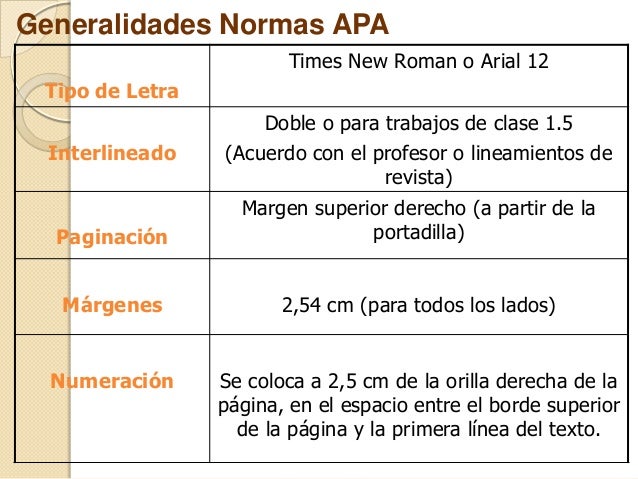 cornisa francesa normas apa en la redacci 243 n de trabajos escritos cornisa francesa normas apa en la redacci 243 n de trabajos escritos