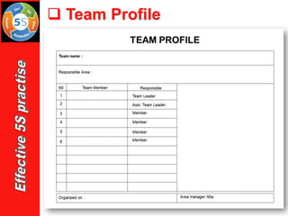 ❑ Team Profile
 