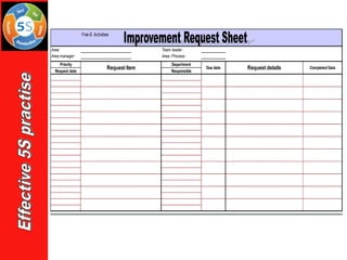 Area: Team leader : 　
Area manager: Area / Process : 　
Priority Department
Request date Responsible
Request Item Request details Completed DateDue date
Five-S Activities
 